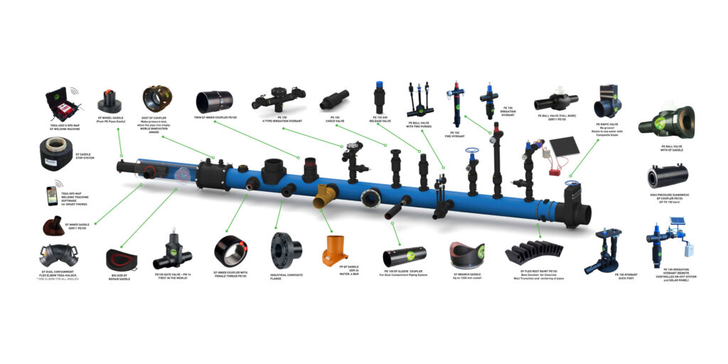 HDPE Pipe Fittings and Supplier Company in UAE Abu, Dhabi Dubai